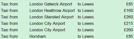 Lewes Yellow Taxis - 01273 033883|Fares